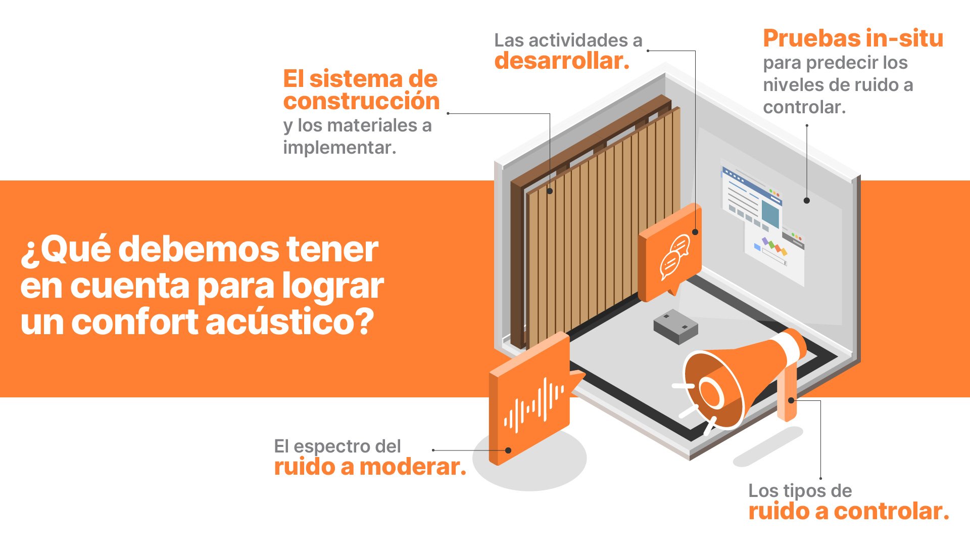 Soluciones acústicas arquitectónicas